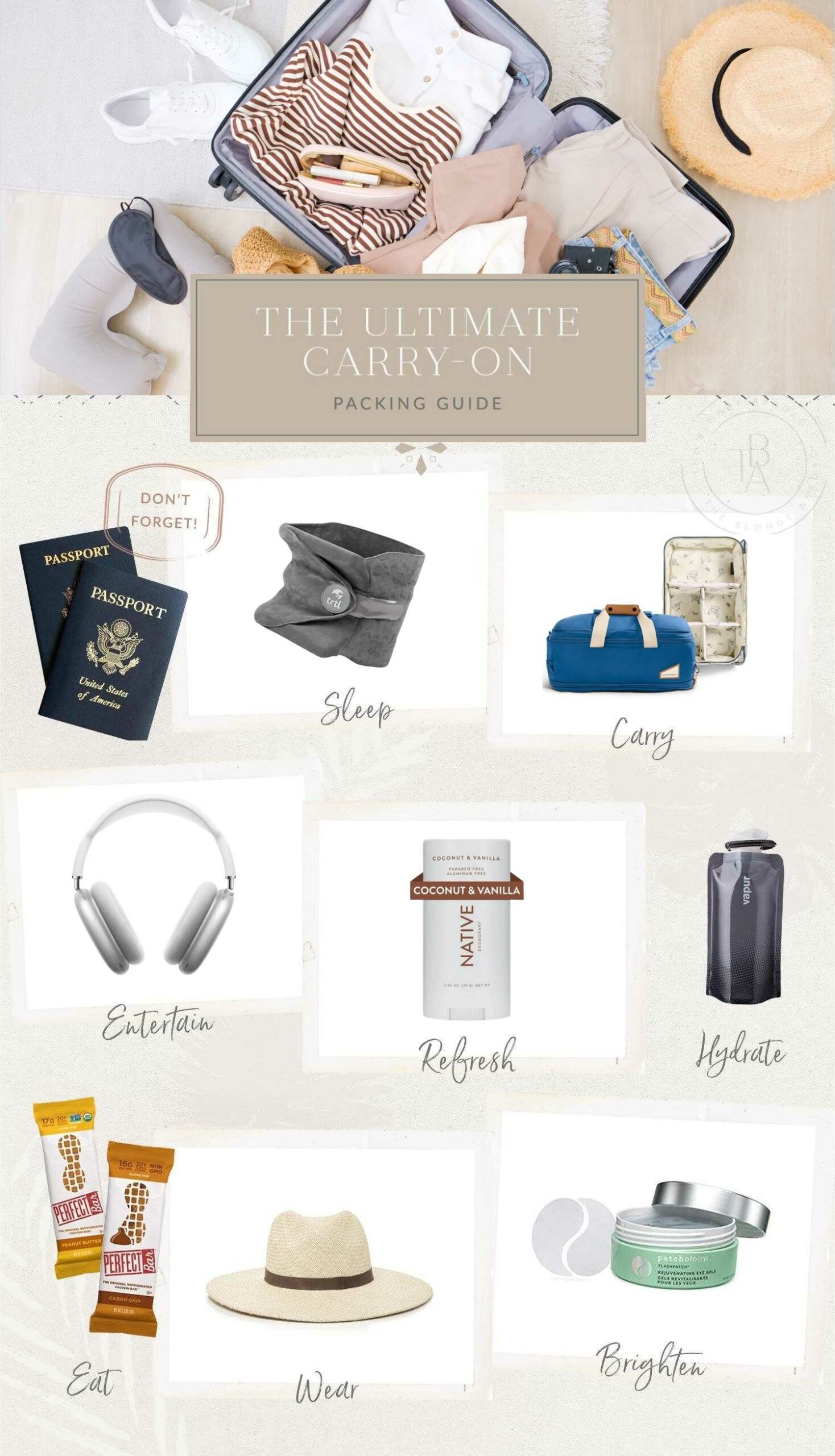 Ultimate Carry On Packing Guide